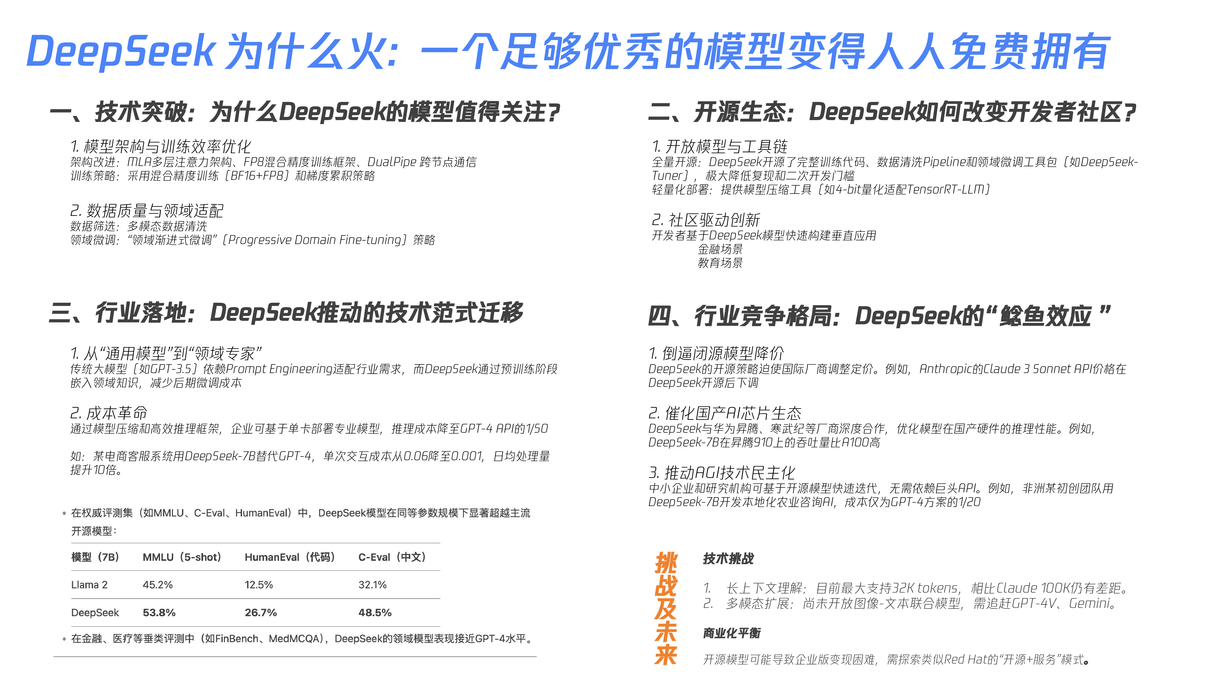 腾讯云2025详解DeepSeek模型训练优化及数据处理的技术精髓23页